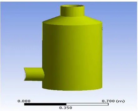 Figure 2. Scrubber Geometries in ANSYS Fluent Workbench 