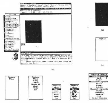 Figure 2.2. A sequence of snapshots during the creation of a pop-up menu with Peridot[Myers, 89)
