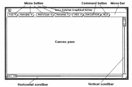 Figure 4.3. The base window of Elc. 
