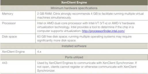 Table 1. XenClient Engine specifications