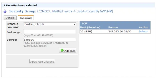 Figure 1-2: Security group after successfully restricting the IP address to 242.242.24.24.