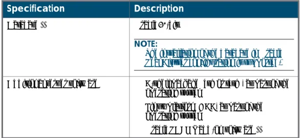 Table 1. Specification Per Server
