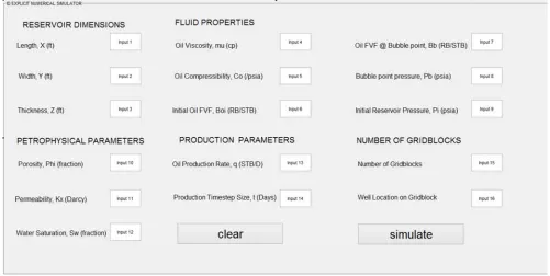 Figure 2. Explicit Numerical Reservoir Simulator Graphical User Interface. 