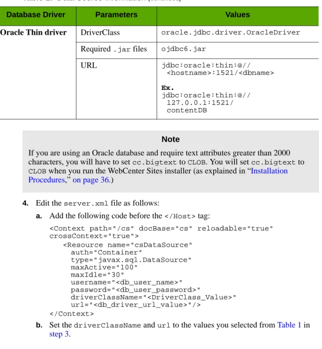 Table 1: Data Source Information  (continued)