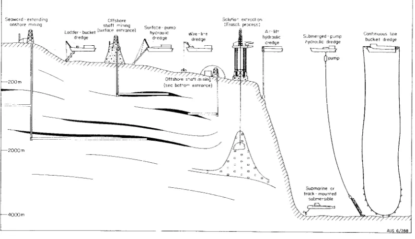 FIG. 17. 