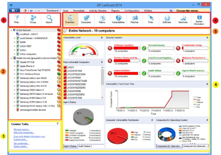 Table 1: Status monitoring: General view sections