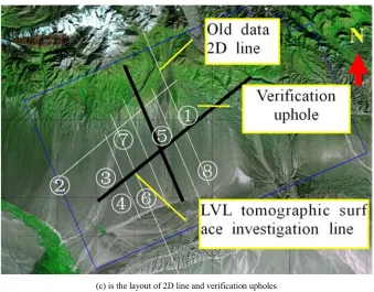 Table 1. Comparison of the LVL thickness for different surface investigation methods. 