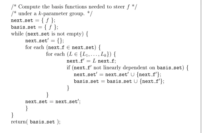 Figure 2: Procedure for computing the basis functions to steer an arbitrary function f under a k -parameter group.