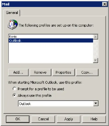 Figure 2.4 Creation of a profile