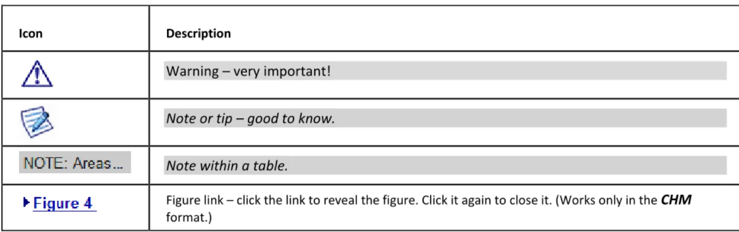 Figure link – click the link to reveal the figure. Click it again to close it. (Works only in the  CHM format.) 