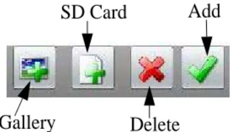 FIGURE 6. Working with Attachments in Messages