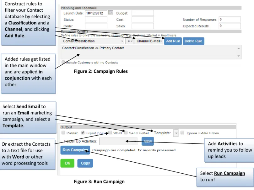 Figure 3: Run Campaign 