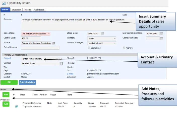 Figure 11: Sales Opportunity Details 
