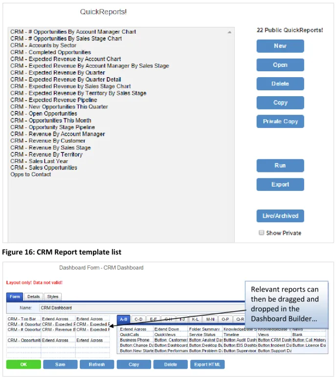 Figure 16: CRM Report template list 