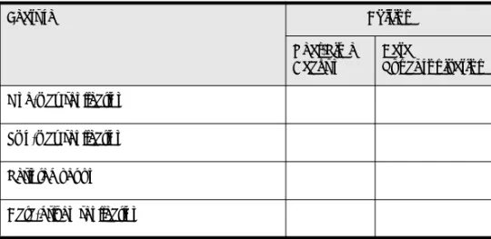 Table 1-1 Comparison of Pervasive DataExchange Editions