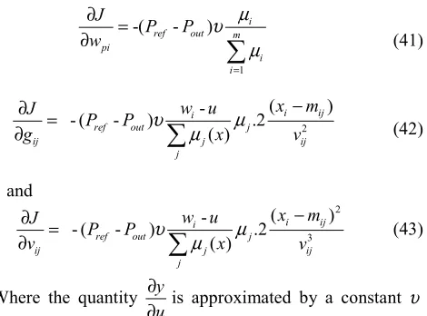 Figure 6. Closed-loop structure of AFNN based grid connected SOFC 