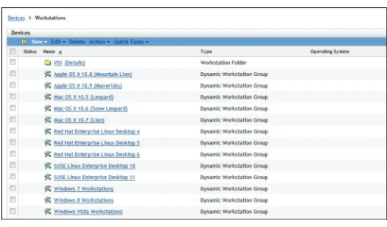 Figure 1. The VDI Workstation Folder