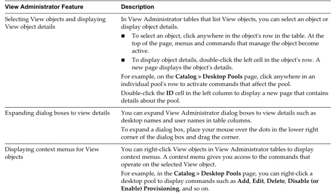 Table 1 ‑1.  View Administrator Navigation and Display Features (Continued) View Administrator Feature Description