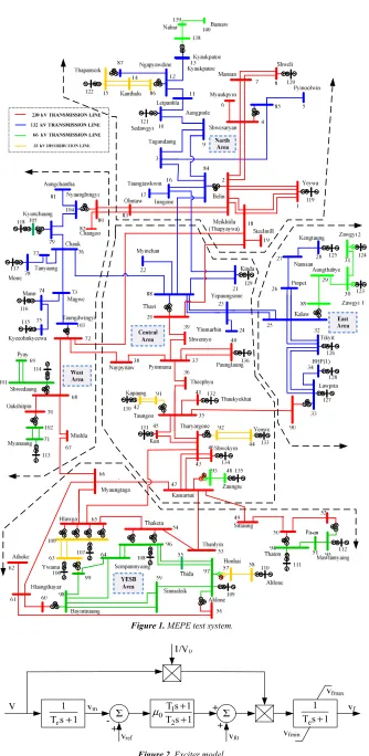 Figure 1. MEPE test system. 