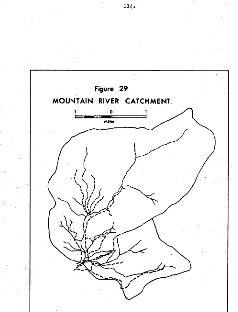 Figure 29 MOUNTAIN RIVER CATCHMENT 