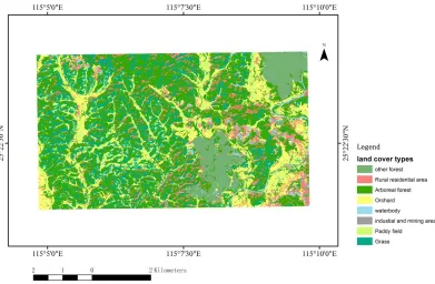Table 2. Statistics of land-cover types in research area. 