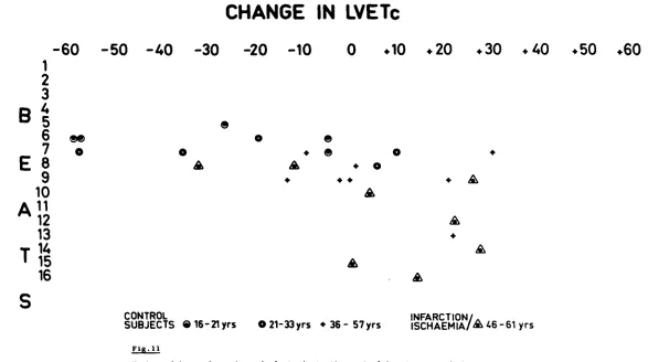 Fig. 11  
