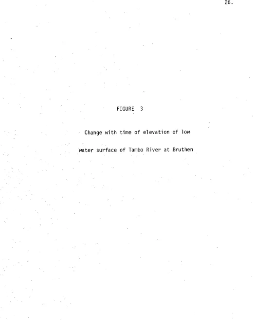 FIGURE 3 Change with time of elevation of low 
