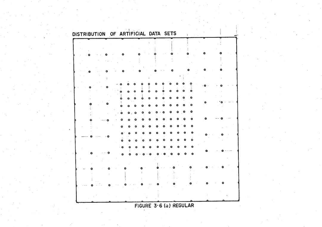 FIGURE 3.6 (o) REGULAR 