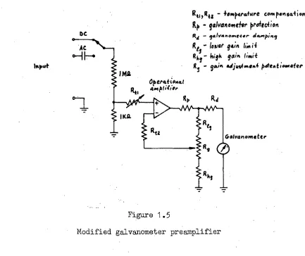 Figure 1.5 Modified galvanometer preamplifier 