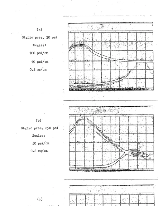 Figure 3.12 (i) 