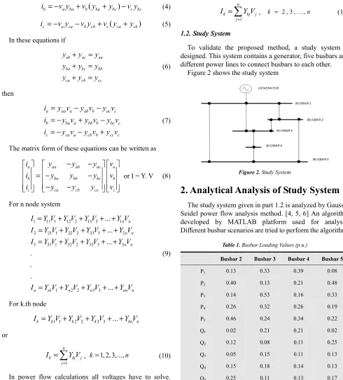 Figure 2 shows the study system  