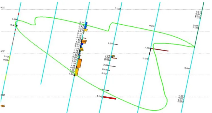 Figure 9. Drilling results from assay table, Cu block model (explicit method), and the mineral domain generated by implicit method (green contour) superposed on a cross section