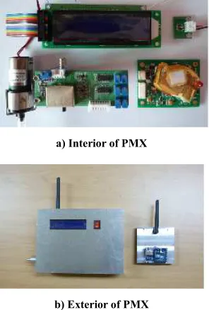 Fig. 2. Particulate matter sampling site and sampling station in the subway tunnel. 