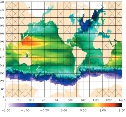 Figure 5: Evolution of the annual mean transport (in Sv) by density classes across the Denmark Strait