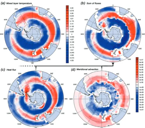 Figure 1: Section of unstructured mesh generated for the North Atlantic. The representation of the bathymetry and coastlines has been optimised using Terreno (Gorman et al., 2006)