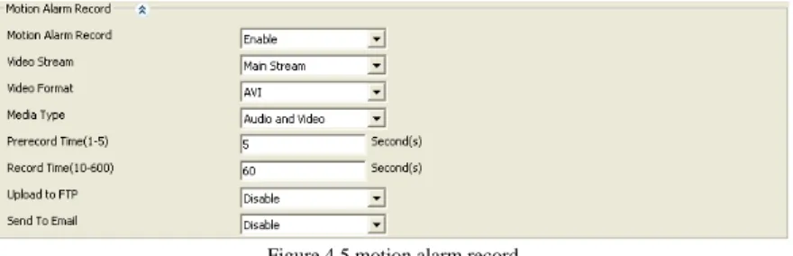 Figure 4.5 motion alarm record 