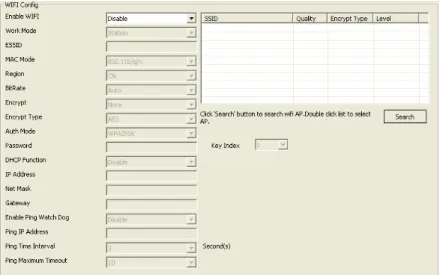 Figure 2.3 WIFI setup 