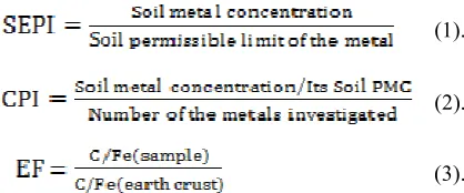 Table 1 presents the concentrations (mg/kg) of some 