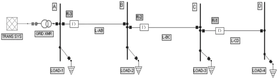 Figure 1Figure 1. Distribution system with out distribution generation 