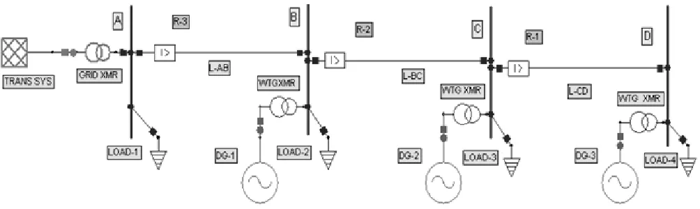 Figure 6.  Three DG Connected to Radial System 