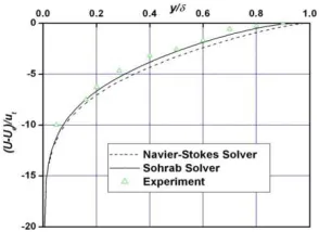 Fig. 10. 