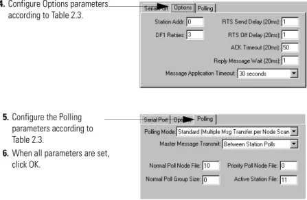 Table 2.3  Communication Parameters for a PLC-5 Master Station Using  Message-Based Communication Mode  