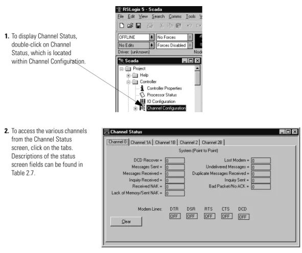 Table 2.7  Descriptions of System (Point-to-Point) Channel Status Fields1. To display Channel Status, 