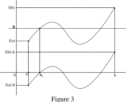 Figure 3  In the following we describe two general frameworks which concern the 