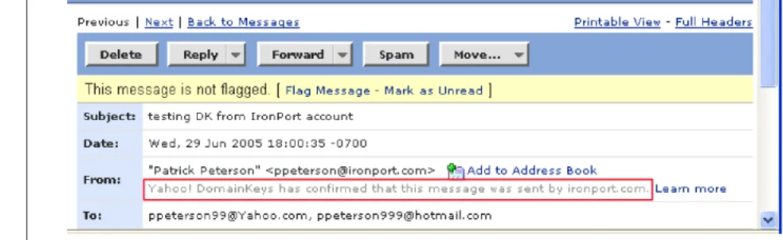 Figure 8:  Yahoo! Client  Indicates DomainKeys  Validation