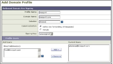 Figure 9:  IronPort’s 