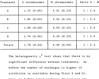 Mean number Table 10.  of exchanges per chromosome  (including standard errors in brackets) 