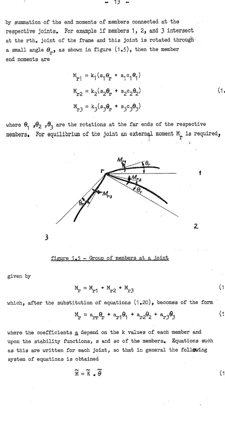 figure 1.1=  Group of members at a joint  