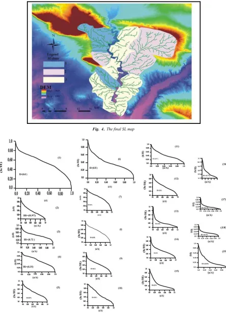 Fig.    4.... The final SL map 