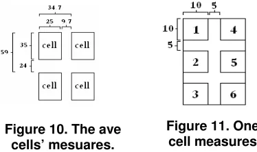 Figure 11. One 